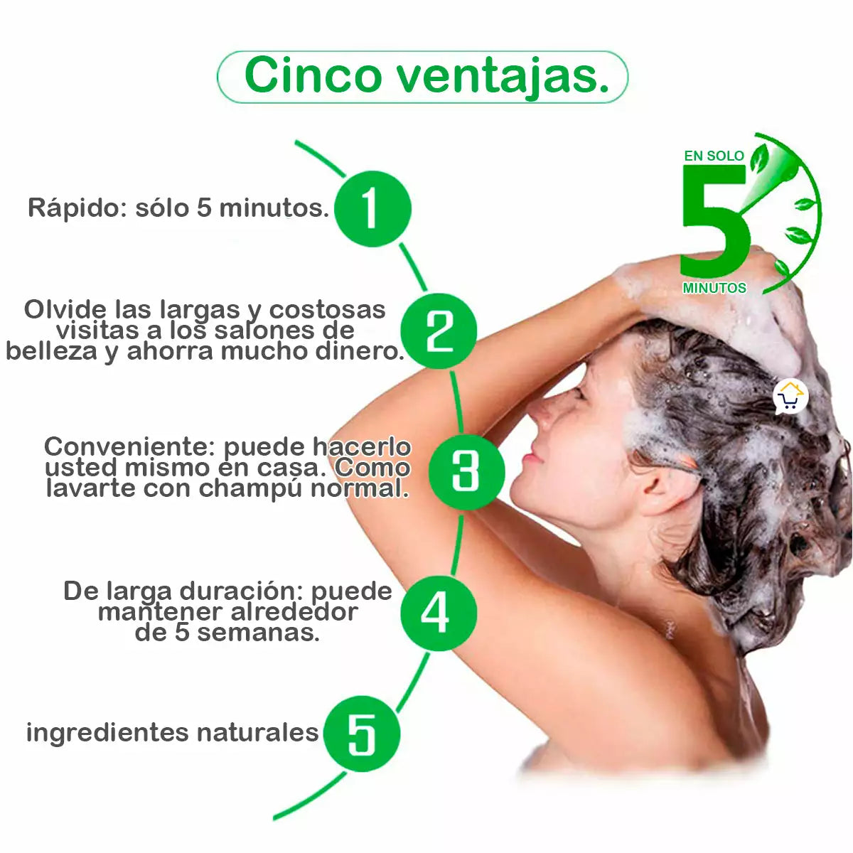 Shampoo Cubre Canas