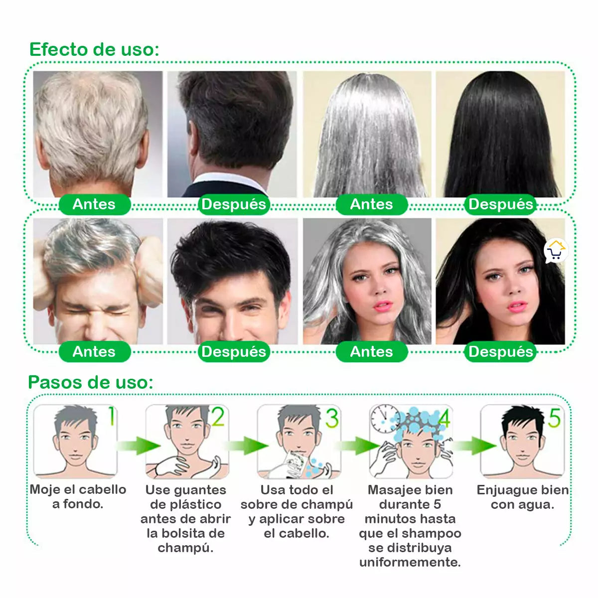 Shampoo Cubre Canas